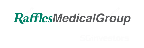 Raffles Medical